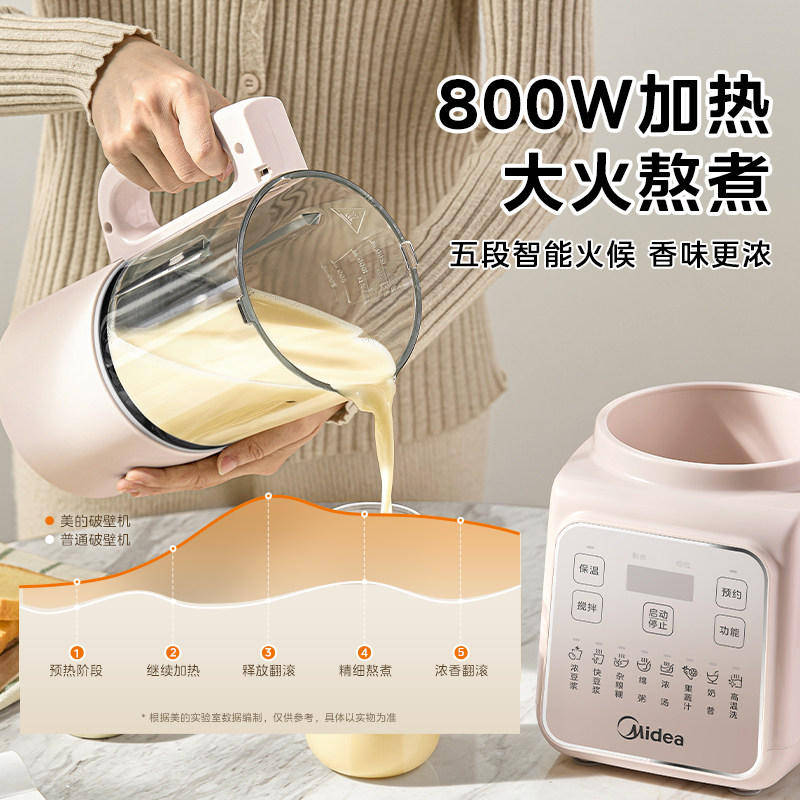 New Quiet Automatic Wall Break - đánh giá và giá Baby Food Processor